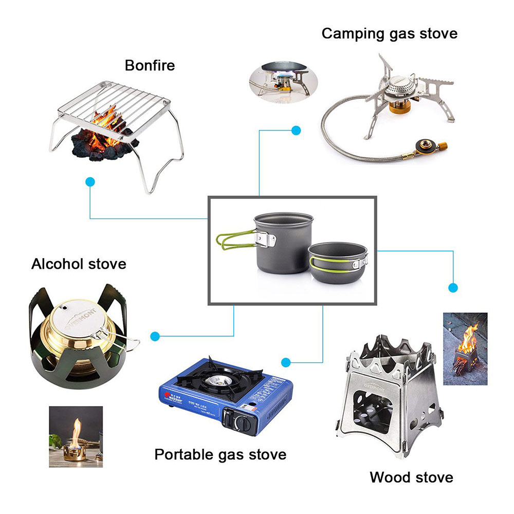 초경량 캠핑 냄비 조리기구 세트 하이킹 트레킹 피크닉  - Camping Cooking Pack 리뷰 및 가격